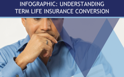 Infographic: Understanding Term Life Insurance Conversion